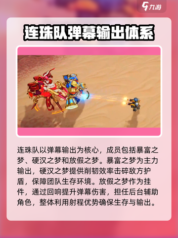无尽梦回配队推荐介绍截图7