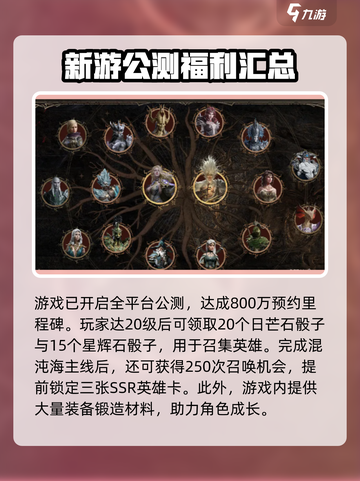 龙息神寂🔥联动爆料：全新活动等你来战！截图3