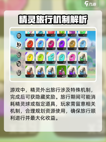 洛克王国世界精灵旅行机制分享介绍截图4