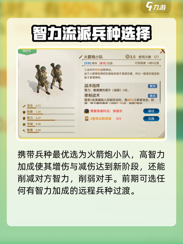 世界启元：华帝核心阵容🔥助你称霸游戏✨截图4