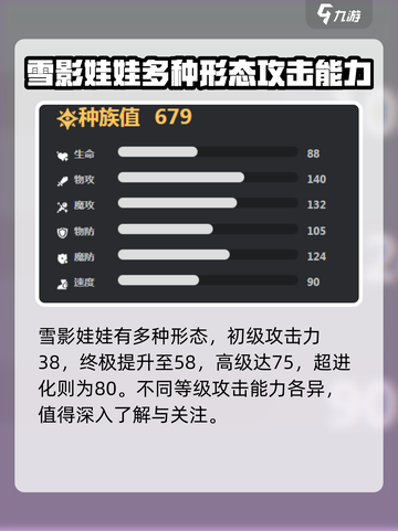 洛克王国手游雪影娃娃怎么样介绍截图4