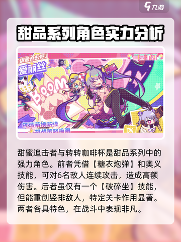 盲盒派对角色有哪些值得培养介绍截图2