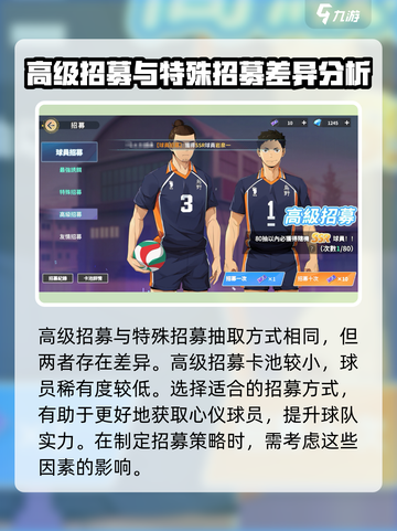 排球少年手游怎么招募球员介绍截图5