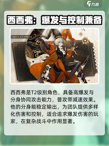 无尽梦回强度榜角色强度介绍截图4
