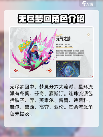无尽梦回角色有哪些介绍截图2
