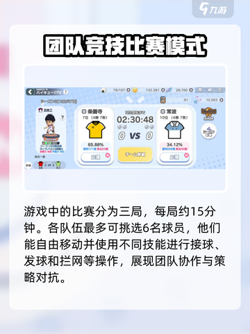 排球少年手游体力🔥维持秘籍，轻松满分💯截图2