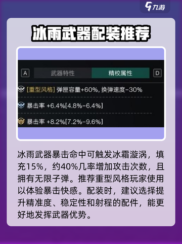 七日世界短剑冰雨配装推荐介绍截图2