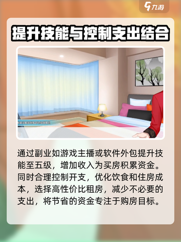 职场浮生记怎么买房子介绍截图3