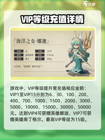 异世代光与魔法🔥氪金英雄排行揭秘！✨截图3