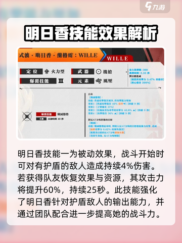 胜利女神：新明日香🔥超强攻略来啦！截图3