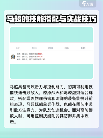剑与骑士团🔥马超玩法大揭秘，角色强度逆天！💥截图4