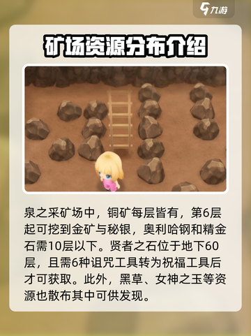 牧场物语重聚矿石镇采集物有什么介绍截图4