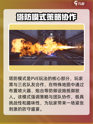 逆战未来塔防怎么玩介绍截图2