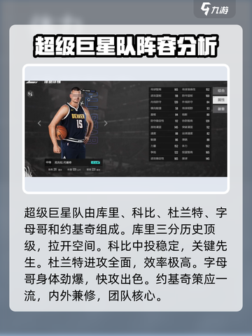 美职篮全明星选哪个队强大介绍截图2