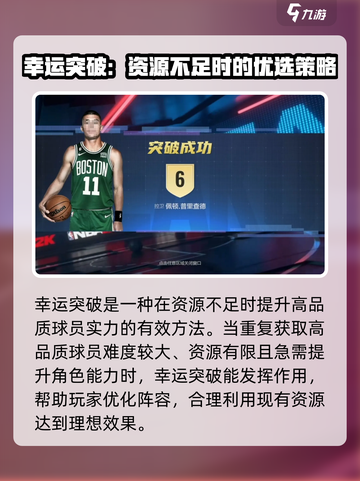 美职篮全明星手游突破方法说明介绍截图4
