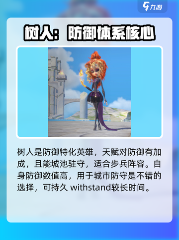 万龙觉醒🔥S1赛季强力英雄推荐🎉截图3