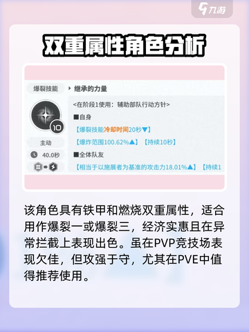 胜利女神新的希望拉毗小红帽怎么玩介绍截图4
