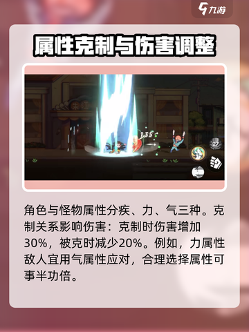 刺客伍六七手游🔥超全玩法攻略来了！🎉截图4