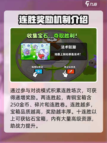 爆裂小队连胜奖励有什么介绍截图2