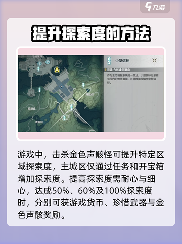 鸣潮🔥探索度MAX攻略，速来围观！🎮截图4