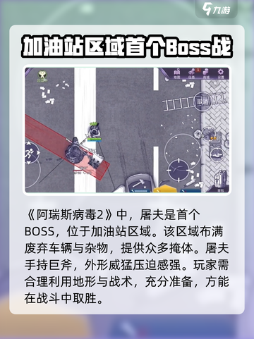 阿瑞斯病毒2第一个boss是什么介绍截图2