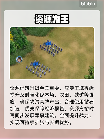 英雄之城3开荒时期必看🔥截图4