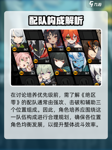 《绝区零》角色培养优先级🔥这些角色必养！💥截图2