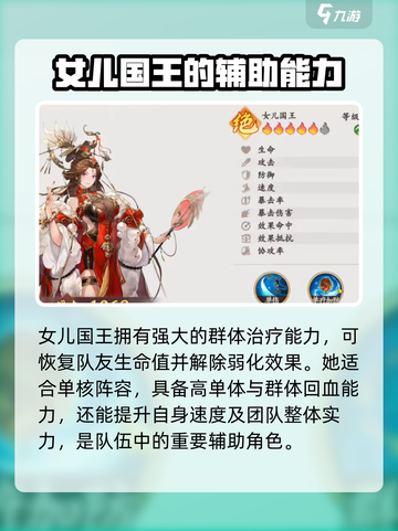 西游笔绘西行治疗角色排行榜介绍截图3