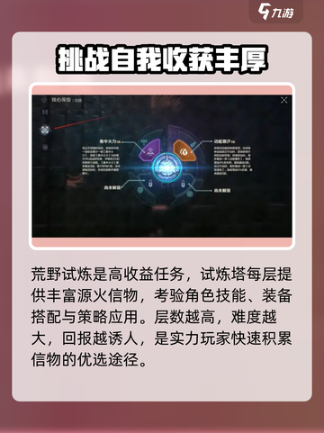 荒野起源源火信物怎么获取介绍截图5