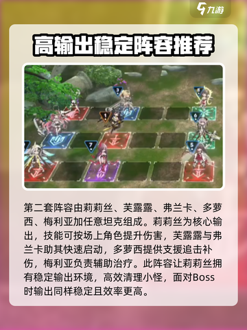 苍雾世界推图阵容分享介绍截图4