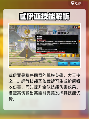 万龙觉醒🔥忒伊亚英雄超强攻略🌟游戏党必看！截图2