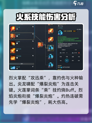 剑灵怀旧服🔥气功师核心技能大揭秘！💥截图2