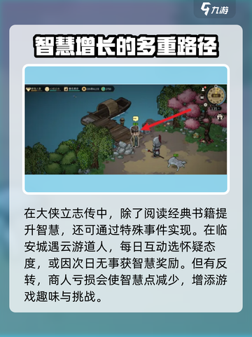 大侠立志传💡智慧增加方法，快速提升战力！截图3