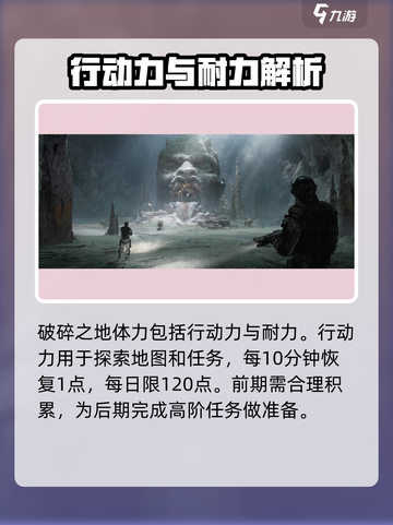 破碎之地🔥体力使用秘籍，轻松通关💡截图2