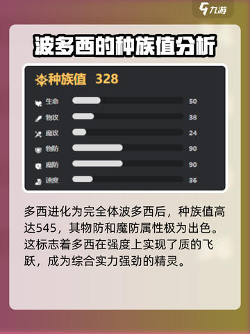 洛克王国手游多西强么介绍截图3