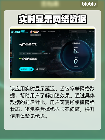 穿越火线⚡加速器怎么选？玩家亲测分享🔥截图6