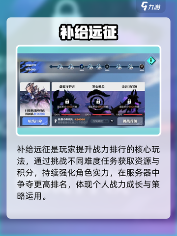 《星之破晓》远征补给🔥速通秘籍！🚀截图2