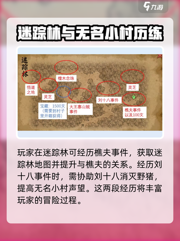 大侠立志传无名地区有哪些介绍截图3