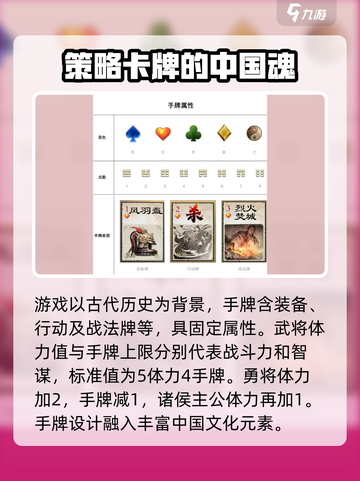 代号杀手牌介绍介绍截图2