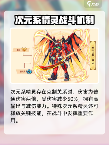 西普大陆手游次元系🔥超强攻略来袭！✨截图3