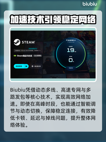 🔥游戏加速器TOP榜出炉！秒杀延迟🚀截图4