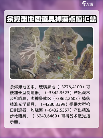 七日世界异常点位置大全介绍截图6