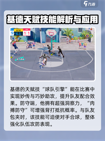 全明星街球派对基德怎么样介绍截图3