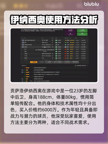 足球经理2024🔥伊纳西奥角色全解析⚡截图2
