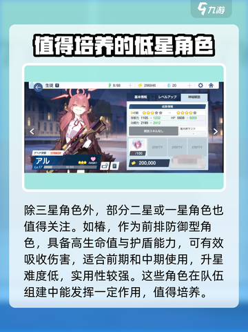 蔚蓝档案🔥开局必练角色，新手速看！🎓截图5