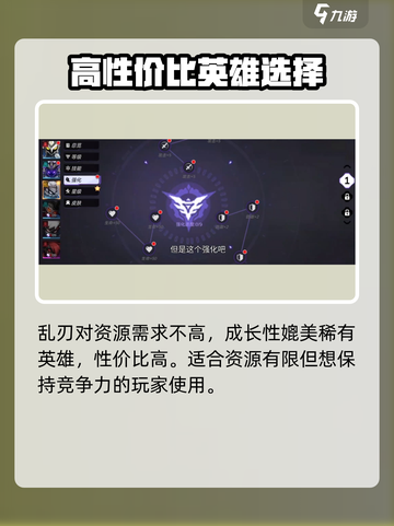 火柴人联盟3初始英雄有哪些介绍截图3