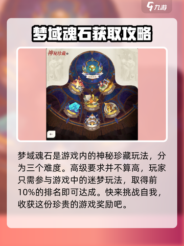 剑与远征2🔥梦域魂石终极揭秘💎截图3