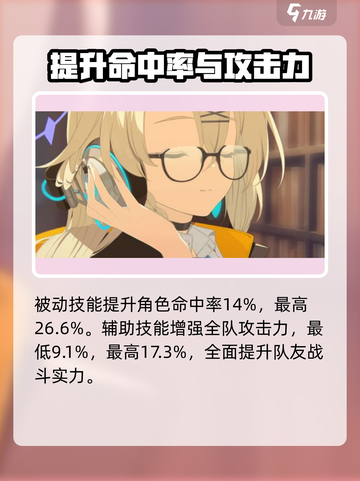蔚蓝档案小玉怎么样介绍截图5