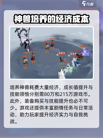 封神幻想世界神兽多少钱介绍截图4