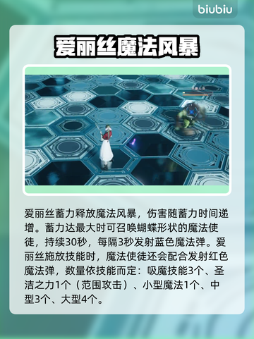 最终幻想7重生🔥爱丽丝新手必看❗截图3